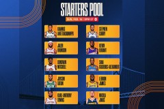 曾凡博留美还是回国？北京队锋线未来布局待解